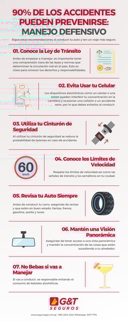 03_infografia_consejos_de_manejo_defensivo_seguros_gyt